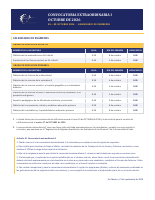 CONVOCATORIA_EXTRAORDINARIA_I_OCTUBRE_2026.pdf